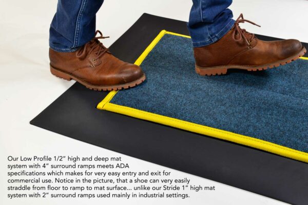 SaniStride Low Profile mat meets ADA specifications for commercial use, Boot dip mat, shoe sanitizing mat, mat with disinfectant, antimicrobial mat, kill germs on shoes, Sanistride, Stride mat, sanitizer mat, industrial disinfecting mat, sanitizing doormat, shoe disinfectant mat, shoe sanitizing mat, boot disinfectant mat, sanitizer mat, sanitizing mat, disinfectant door mat